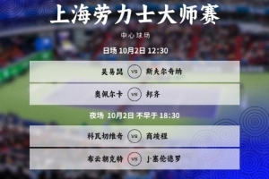 上海大师赛今日赛程：吴易昺12:30出战，商竣程、小布先后亮相