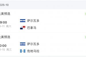 不打就不会掉分！国足排名提升原因：萨尔瓦多连败从第90掉到94