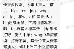 豆瓣网友爆料：JDG争取knight！iG中上未续约 GALA很抢手