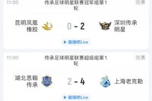 老甲A联赛今天拉开帷幕，上海老克勒和深圳队取得开门红