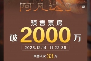 影片《阿凡达3》预售总票房突破2000万