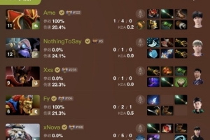 逆天 XG16分钟被VP暴揍！xiao8遭狂喷：面8能不能滚 这是人类bp？