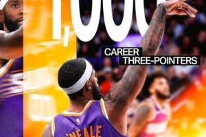 励志小人物！罗伊斯·奥尼尔命中生涯第1000记三分 落选秀第九人