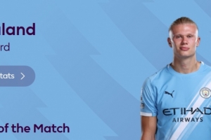 梅开二度！英超官方：哈兰德当选曼城3-0水晶宫全场最佳球员