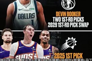 喝大了？美媒逆天交易模拟：独行侠弗拉格克莱PJ换布克+三首轮